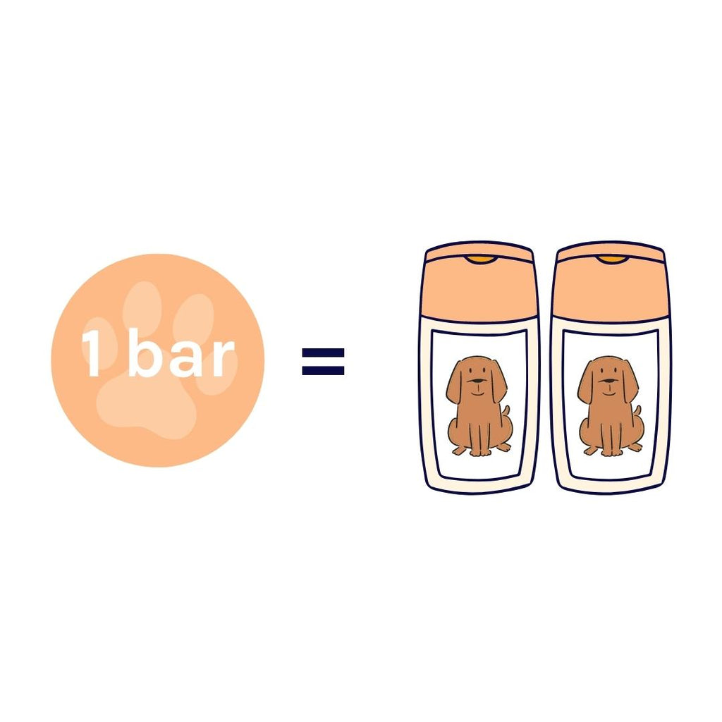 Fragrance Free Dog Shampoo Bar Bundle by KIND2 | The Hackers Market