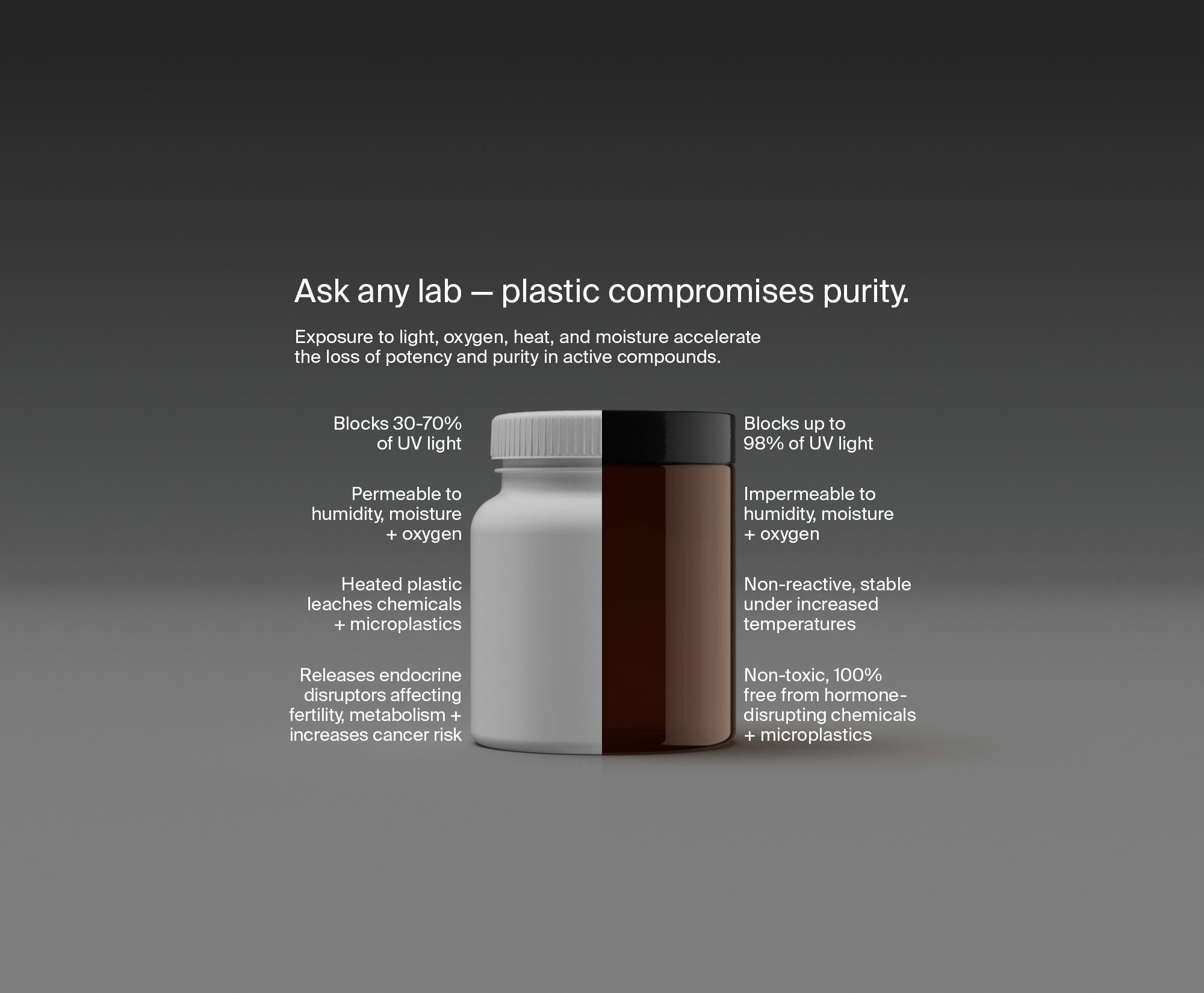 Pure Hyaluronic Acid