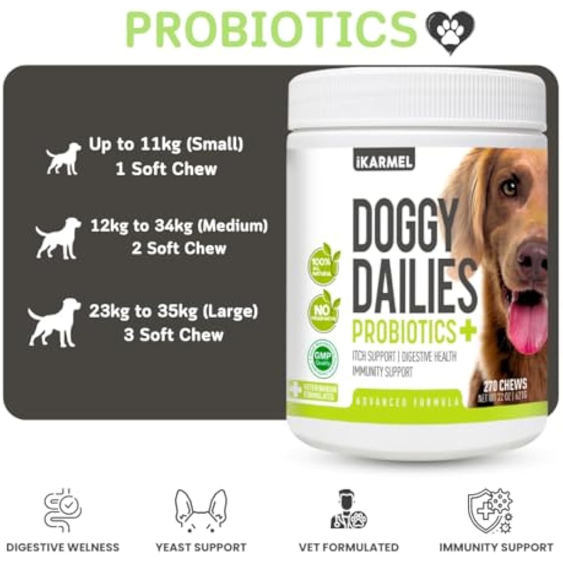 Doggy Dailies Probiotics for Dogs - Canine Supplements for Digestive and Immunity Support - Skin Health and Itch Support - Vitamin Treats - Veterinarian Formulated Probiotic by The Hackers Market | The Hackers Market
