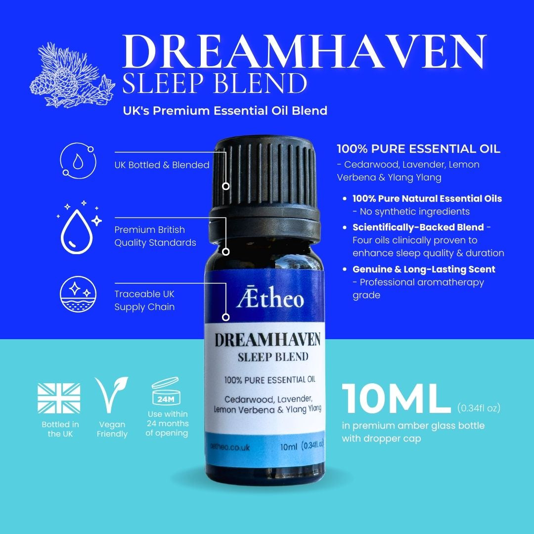 Serenity Sleep Gift Set – White Diffuser with Lavender & DreamHaven Oils