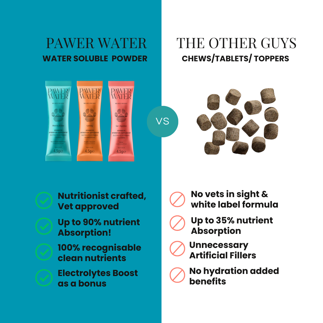 The Wellness Collection (7 Sticks Pouch) by Pawer Water | The Hackers Market