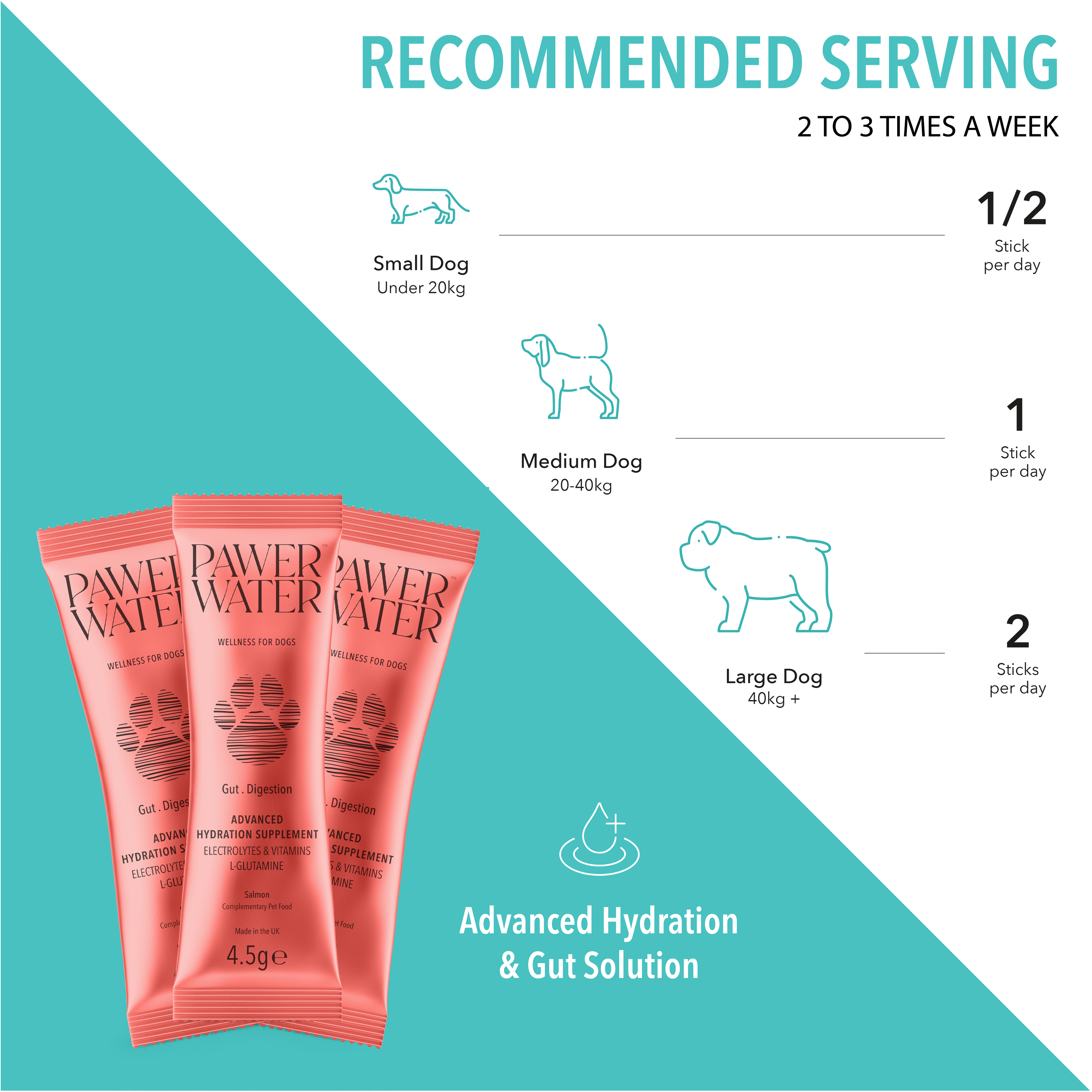 Pawer Water Gut Support (5-sticks Pouch) by Pawer Water | The Hackers Market