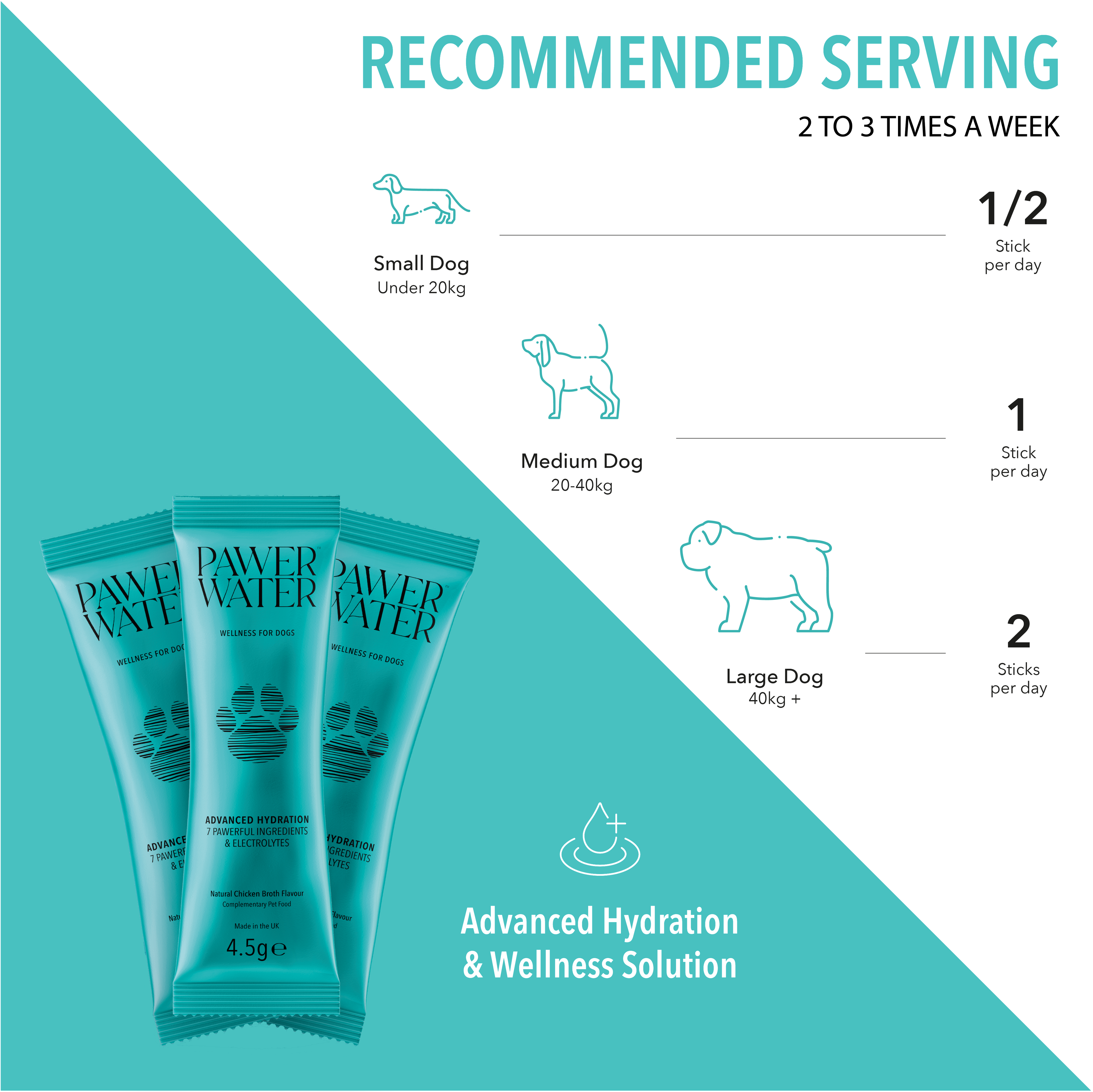 Pawer Water Joint Support (5 Sticks Pouch) by Pawer Water | The Hackers Market