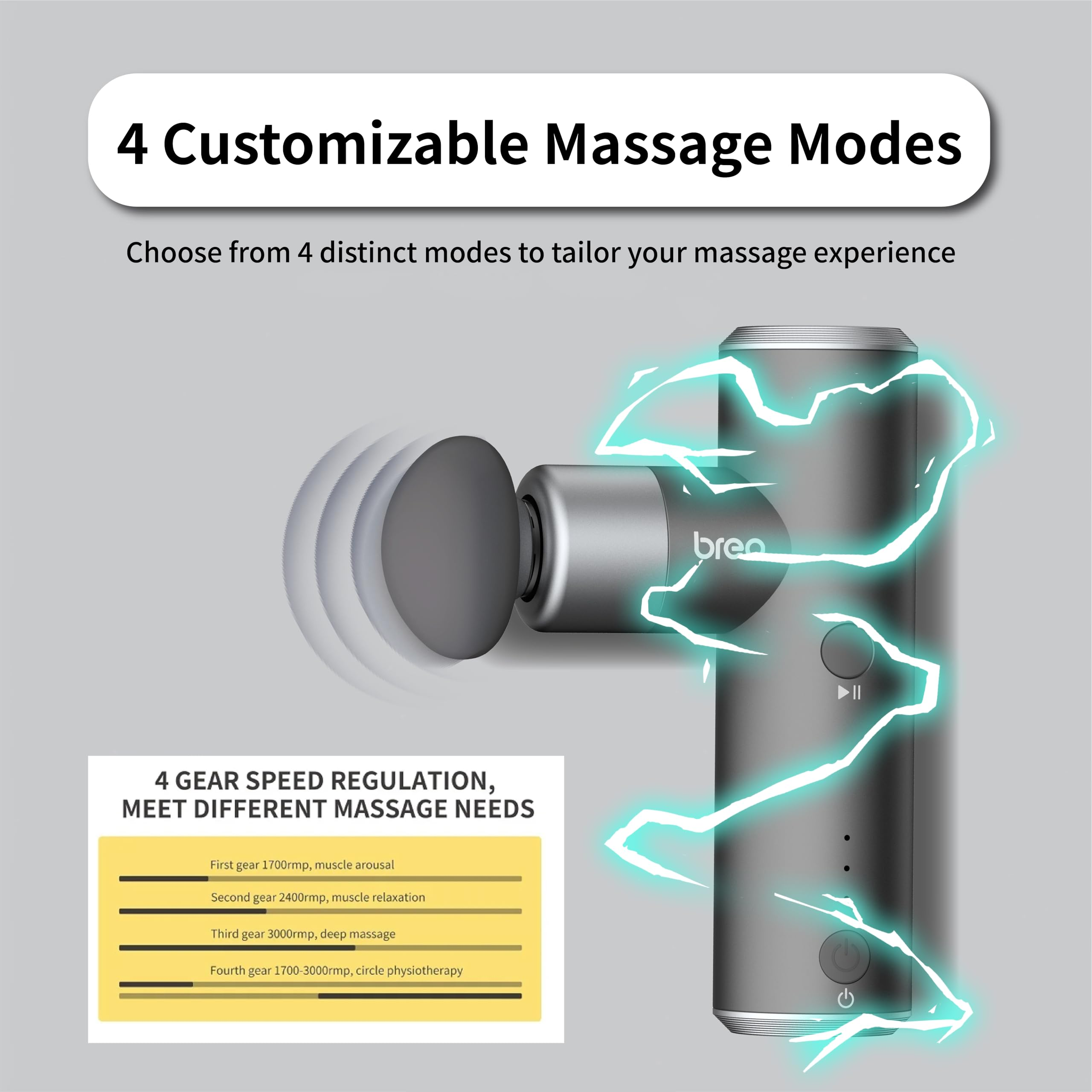 Breo S1 Deep Tissue Massage Gun – Ultra Quiet 4-Speed Mini Massager, 4 Heads, Long Battery, USB-C Portable Relief