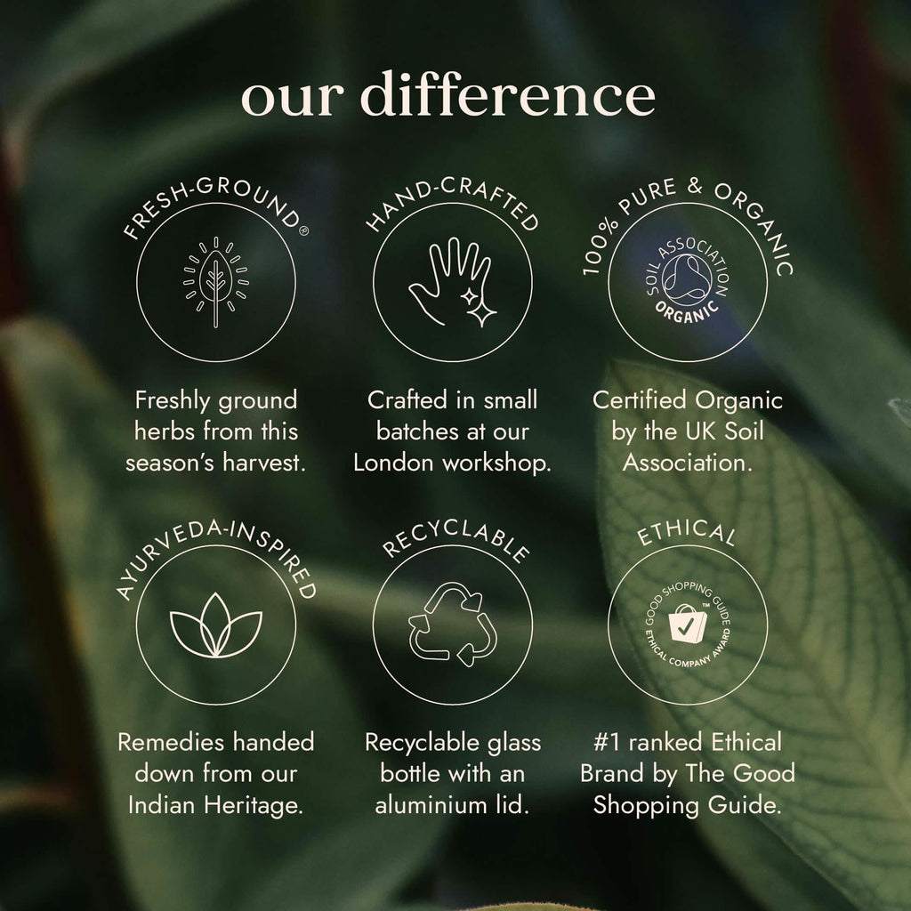 Organic Saw Palmetto