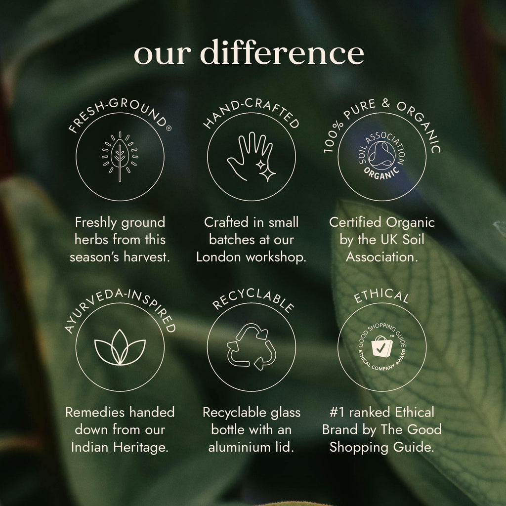 Organic Burdock Root