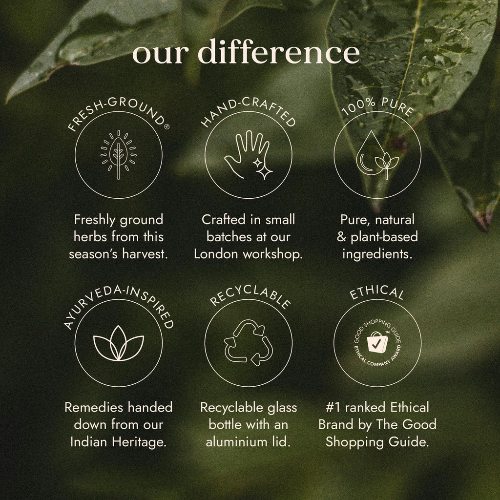 Shilajit Blend