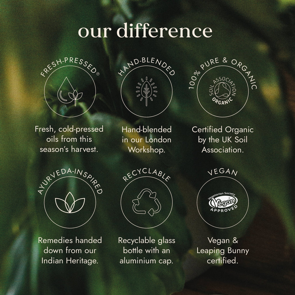 Organic Avocado Oil 100ml