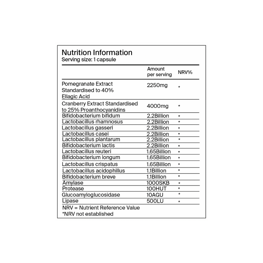 Artah Enhanced Synbiotic by Artah | The Hackers Market