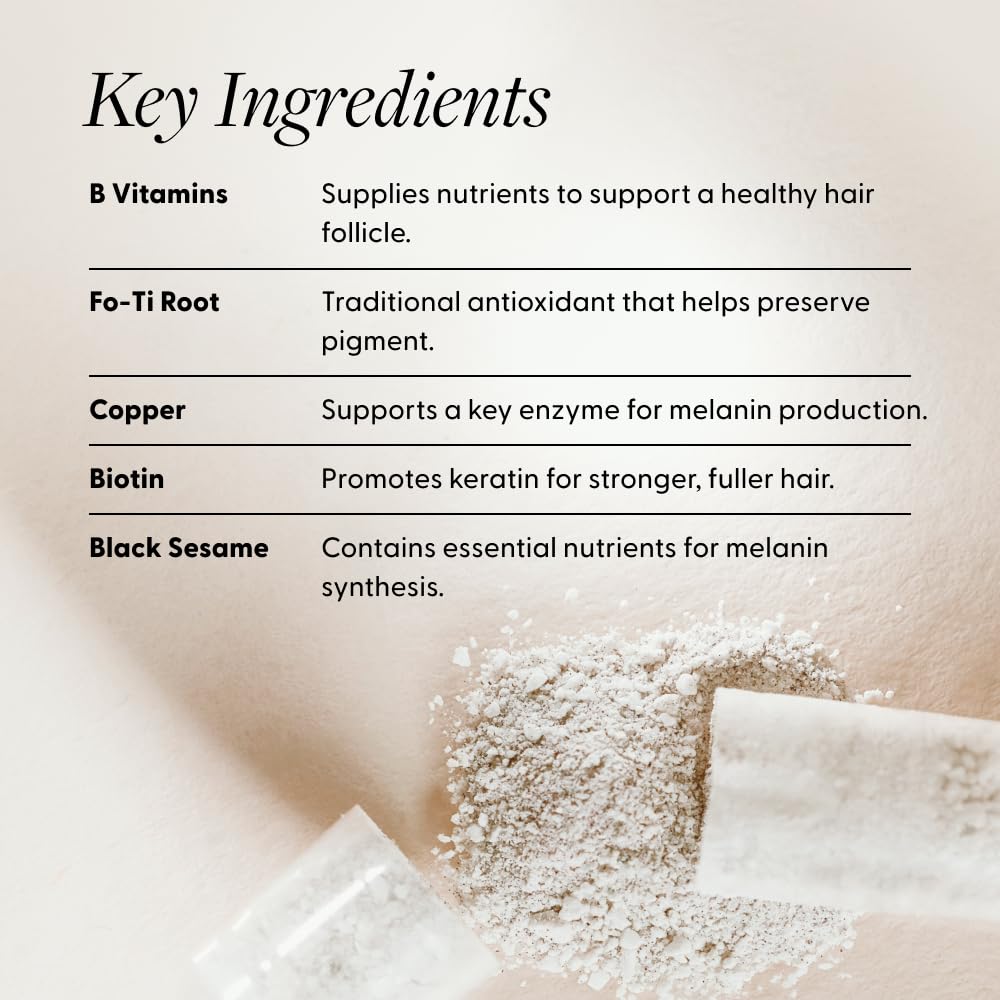 Not Today Grey - Daily Hair Supplement for Women & Men | Slow Greys & Repigment in 3–6 Months by Arey | The Hackers Market