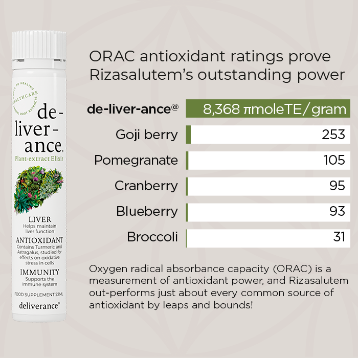 de-liver-ance by de-liver-ance | The Hackers Market