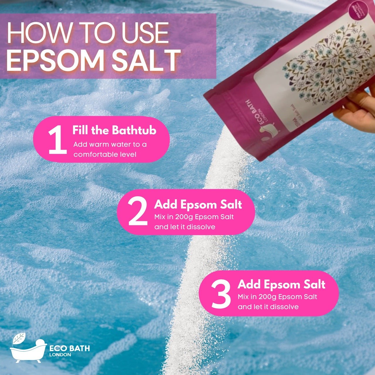 Eco Bath London Derma Epsom Salt Bath Soak - Pouch | 500g & 1000g