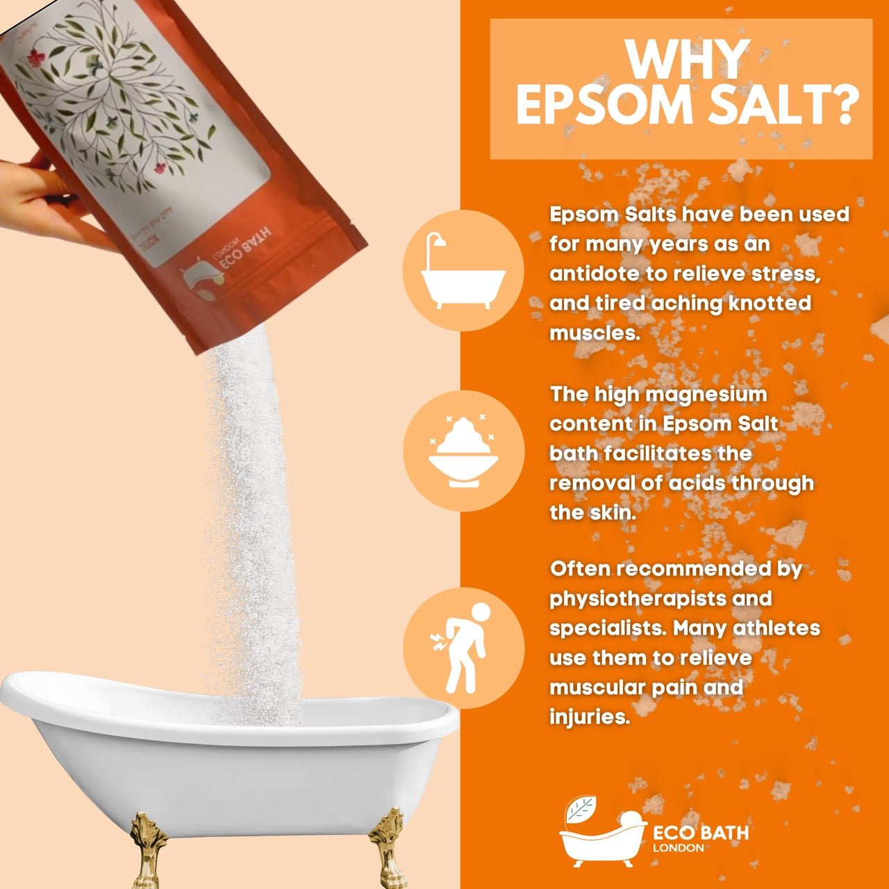 Eco Bath LondonDetox Epsom Salt Bath Soak - Pouch | 500g & 1000g