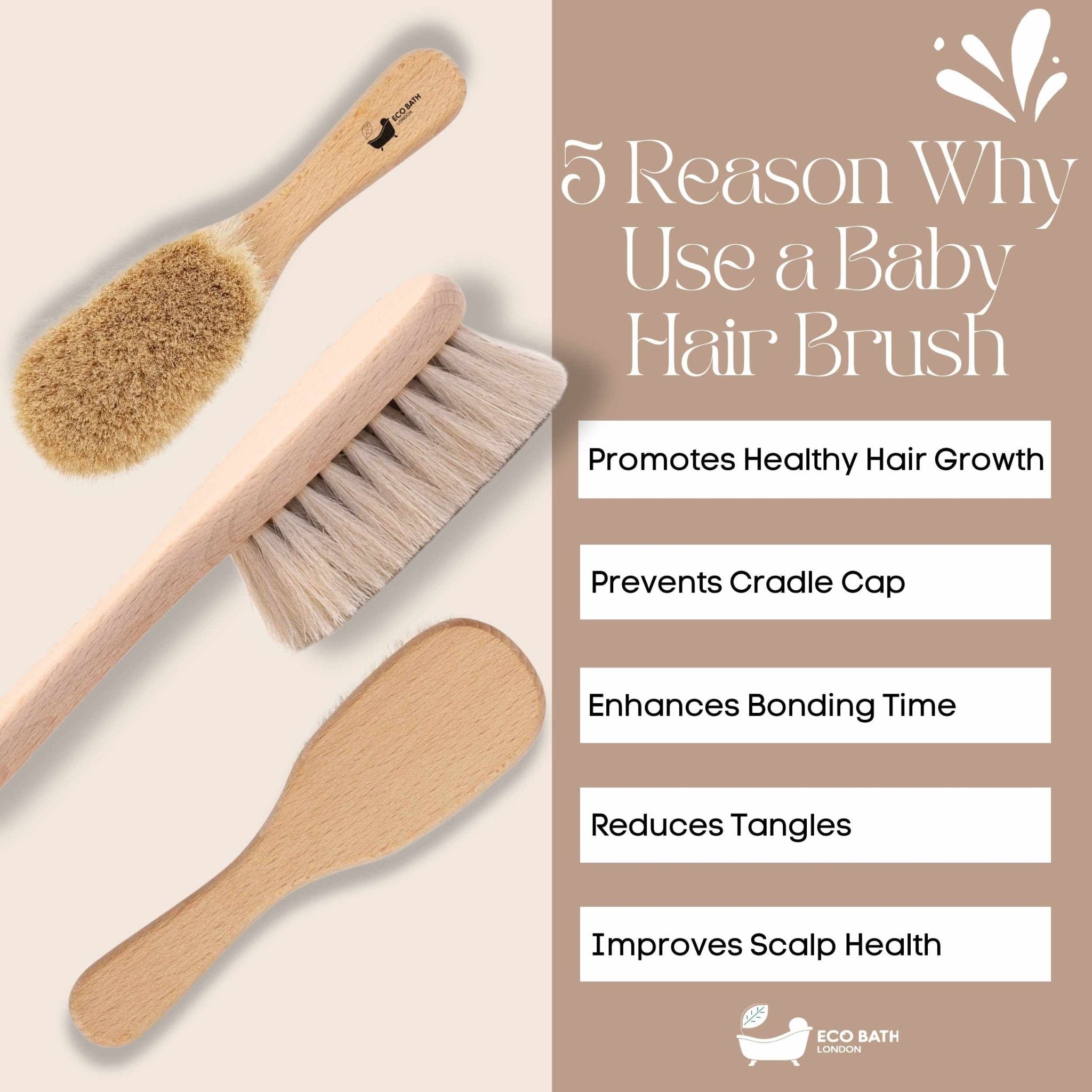 Eco Bath London Baby Brush with Goat Hair - Ultra Soft Baby Bath Brush for Newborns