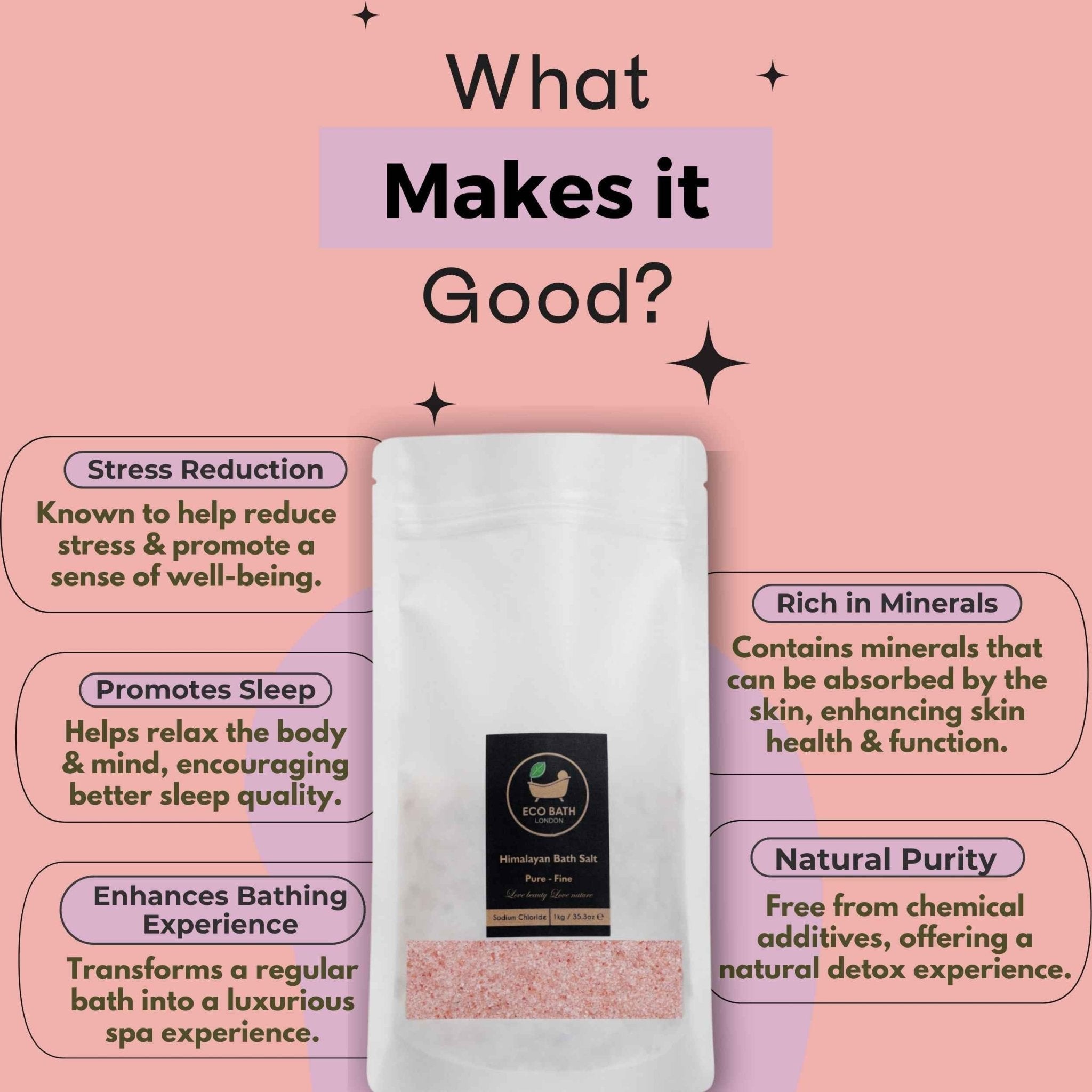 Eco Bath London Himalayan Bath Salt Fine Grade - 1 KG