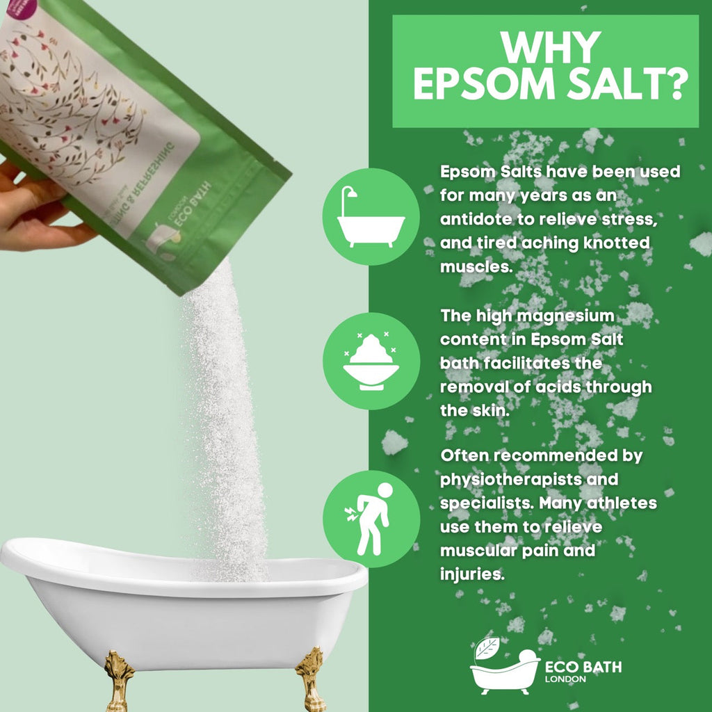 Eco Bath London Uplifting and Refreshing Epsom Salt Bath Soak Pouch | 500g & 1000g