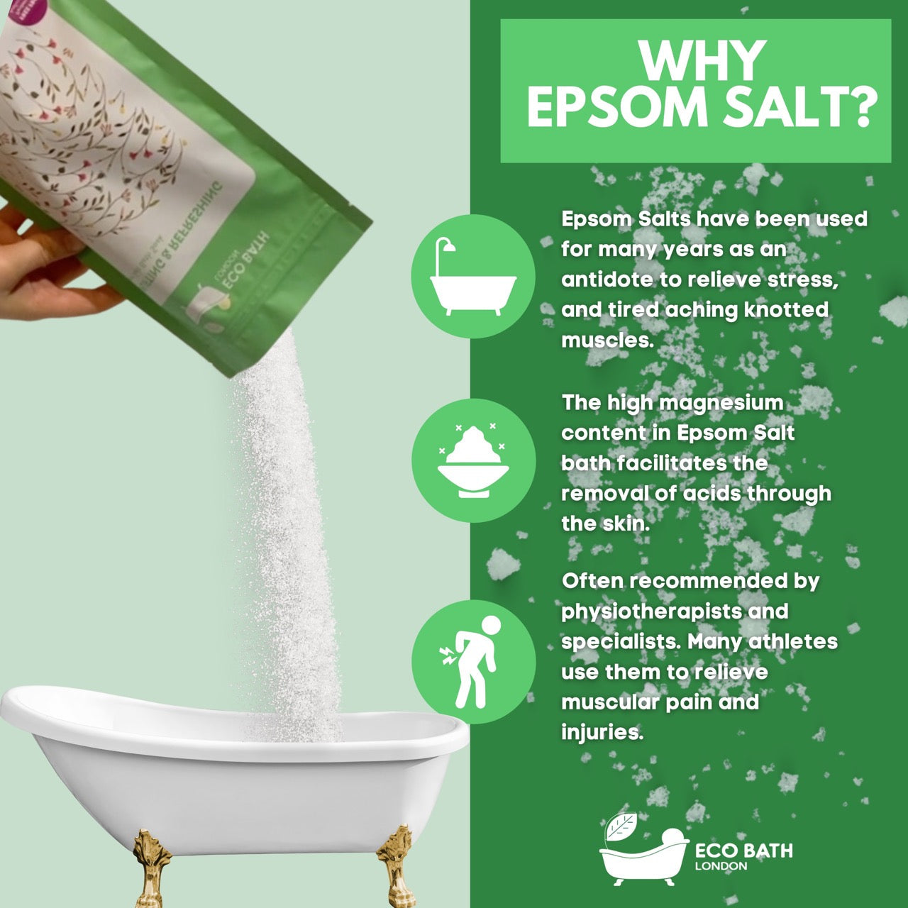 Eco Bath London Uplifting and Refreshing Epsom Salt Bath Soak Pouch | 500g & 1000g
