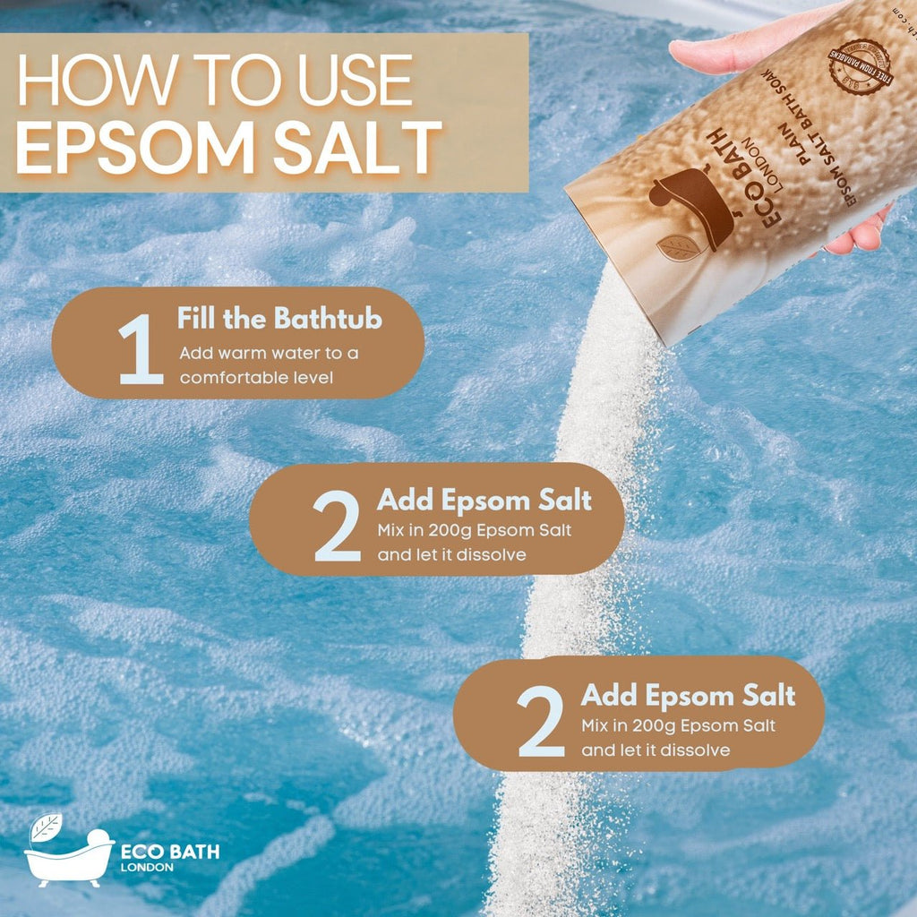 Eco Bath London Plain Epsom Salt Bath Soak - Tube