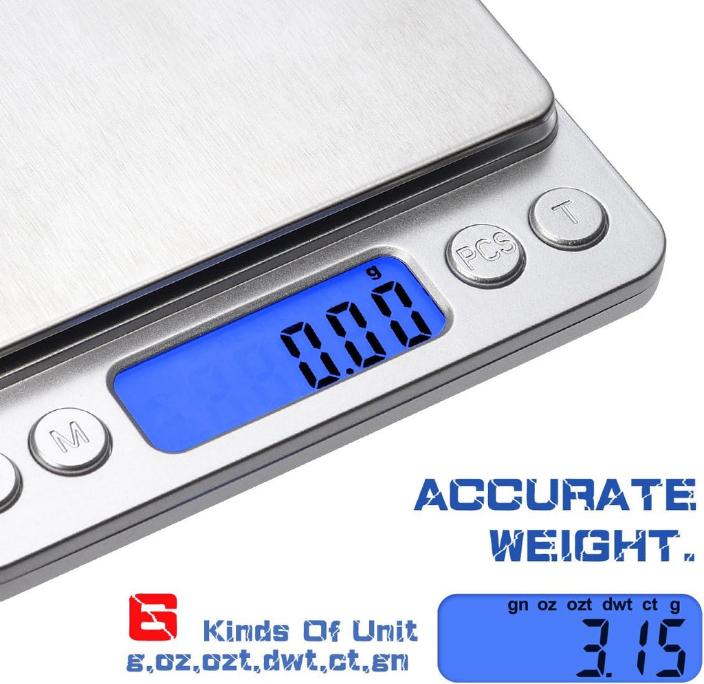 Electronic Scale
