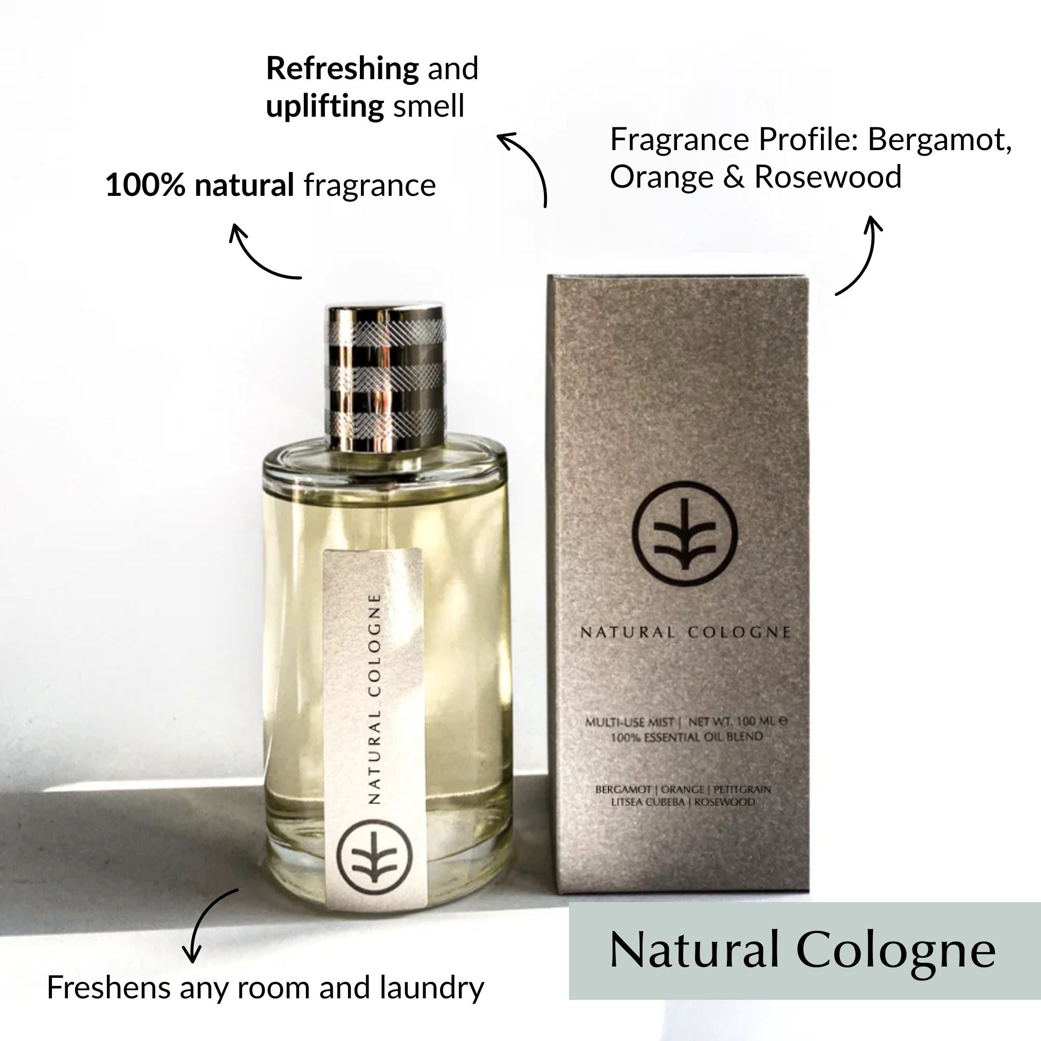 Non-Toxic Linen & Room Spray (Perfume Grade) by Ethical Bedding™ | The Hackers Market