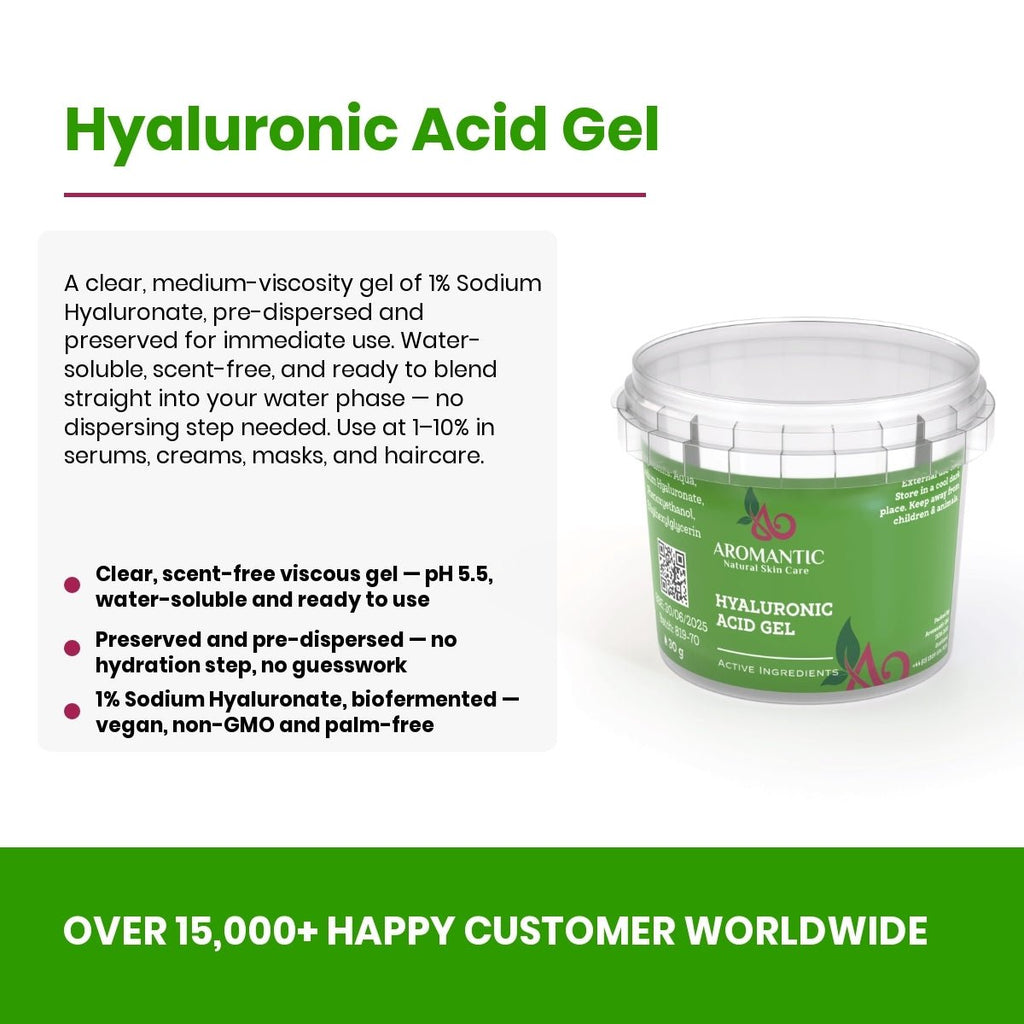 Hyaluronic Acid Gel