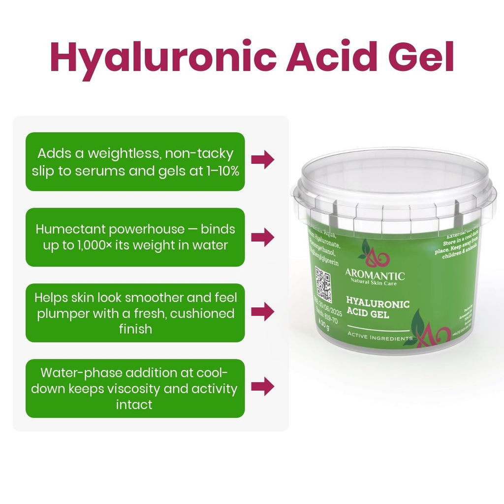 Hyaluronic Acid Gel