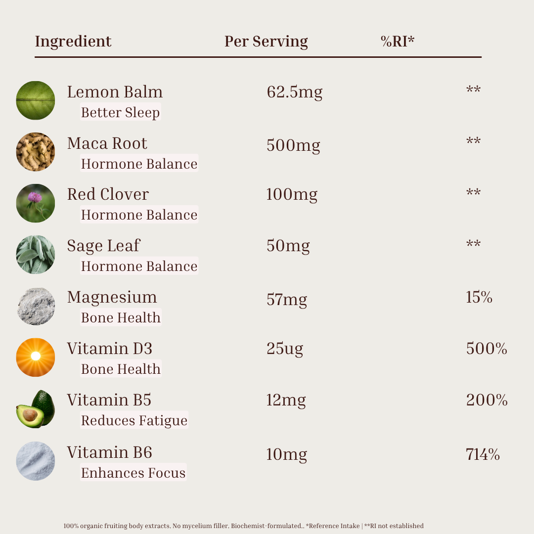 Menopause Superblend