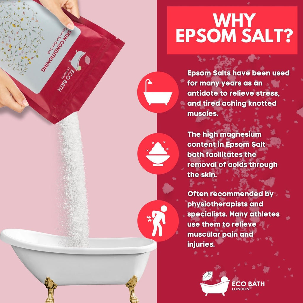 Eco Bath London Skin Conditioning Epsom Salt Bath Soak - Pouch by Eco Bath London | The Hackers Market