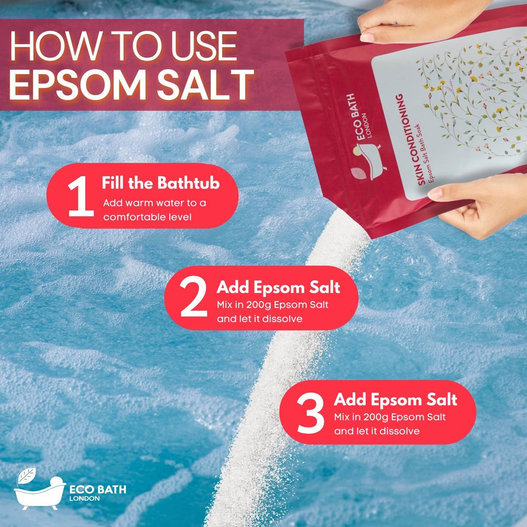 Eco Bath London Skin Conditioning Epsom Salt Bath Soak - Pouch by Eco Bath London | The Hackers Market