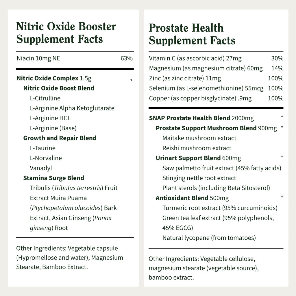 Snap Supplements Prostate Health & Nitric Oxide Bundle for Men | 90 + 60 Vegetarian Capsules (1 Month Supply)