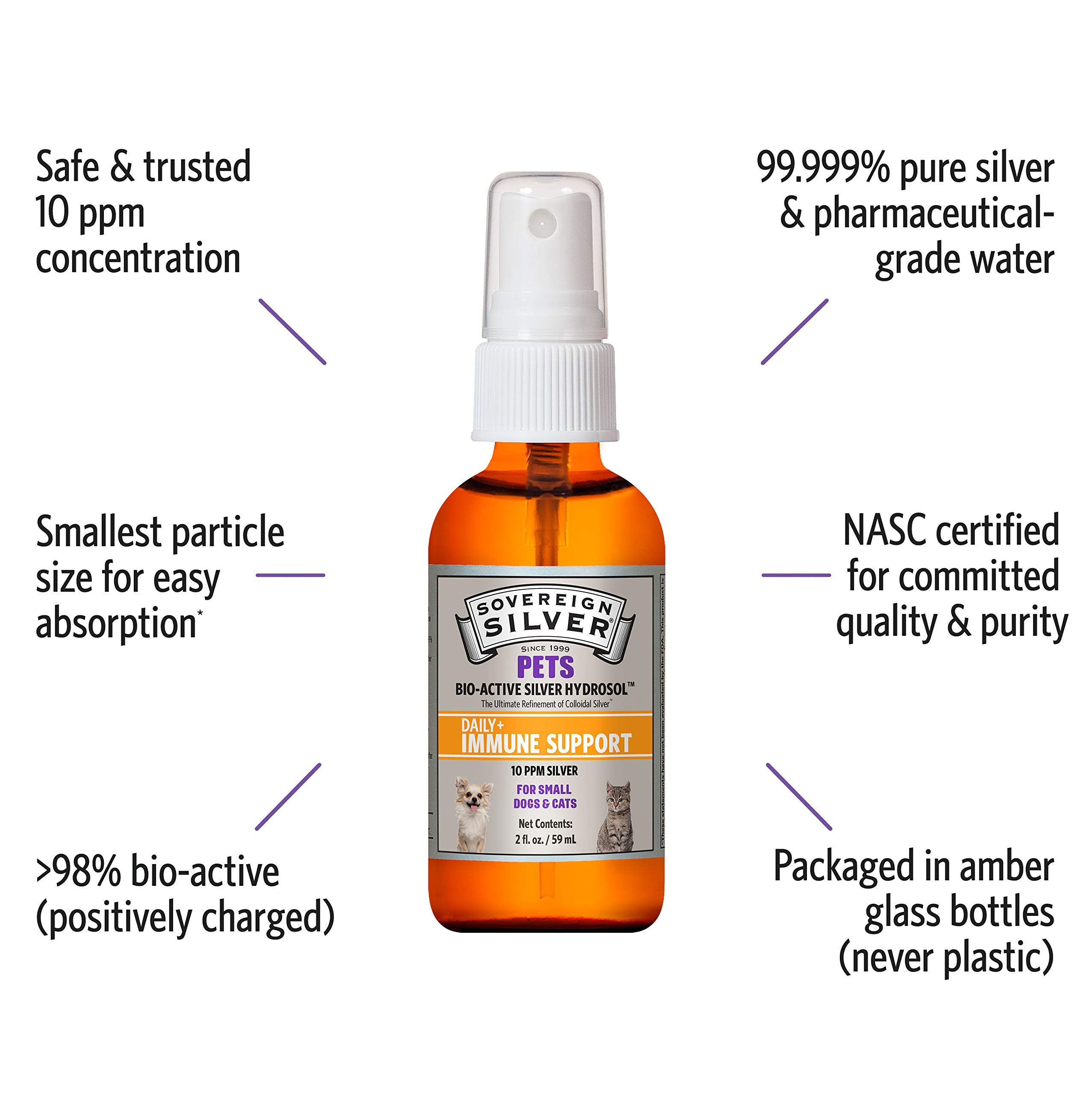 Sovereign Silver Pets Immune Support – 10 ppm Colloidal Silver Hydrosol, 2 oz Fine Mist by Sovereign | The Hackers Market