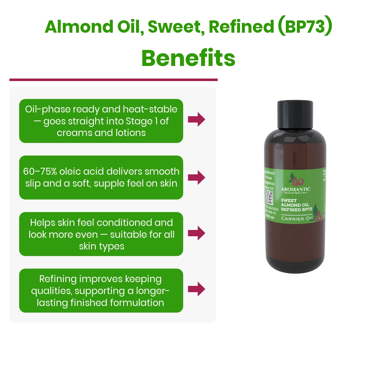 Sweet Almond Oil Refined (BP73)