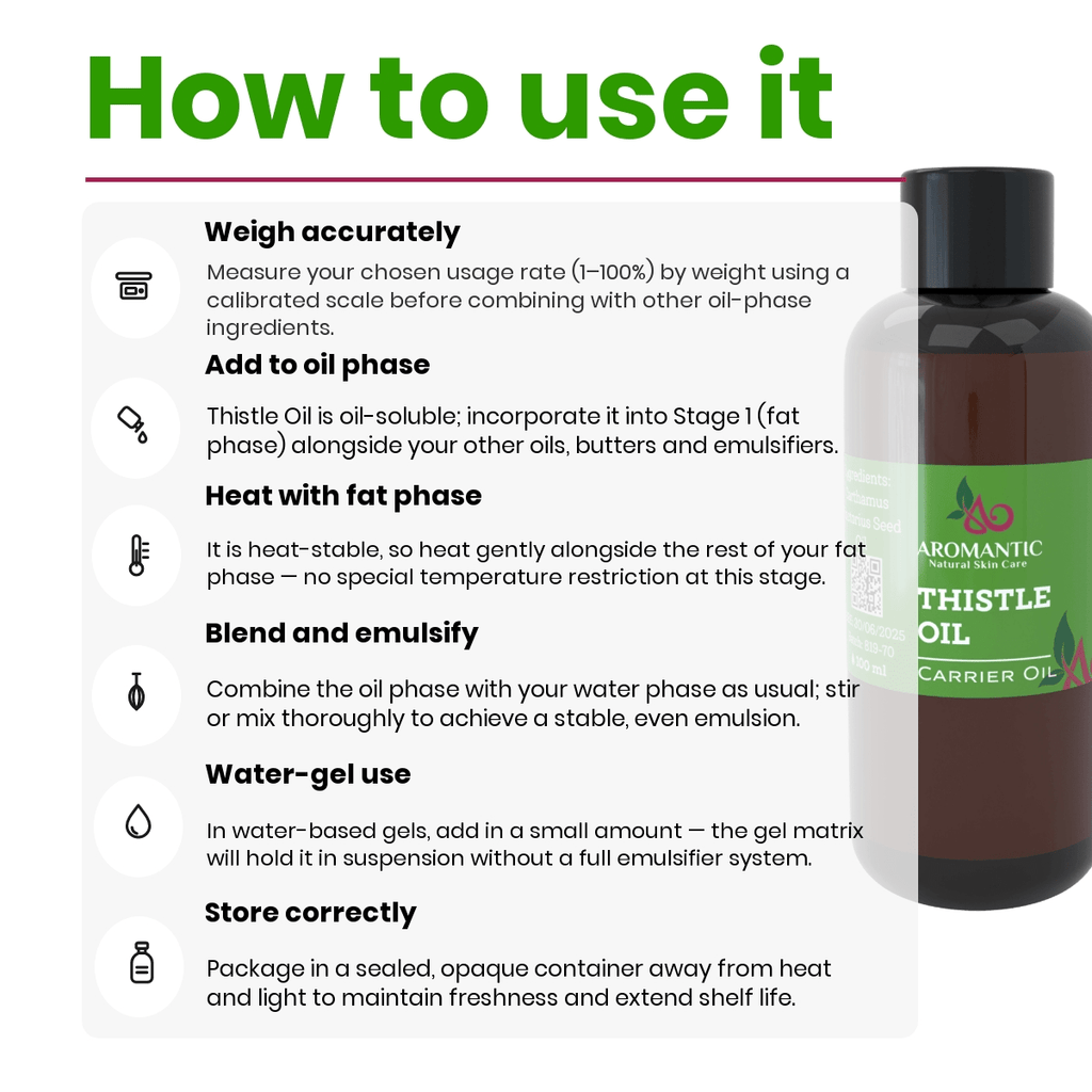Thistle Oil