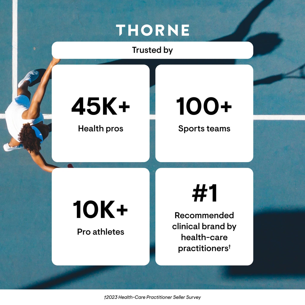 THORNE Creatine + Alpha GPC – Watermelon Lemonade, 30 Servings | NSF Certified for Sport