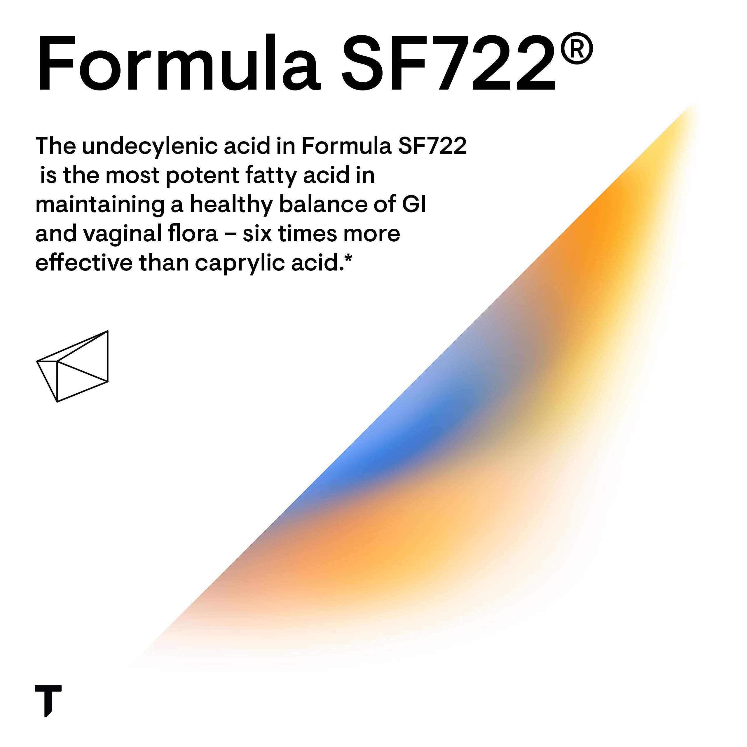 THORNE Undecylenic Acid 250 mg – Supports Gut & Vaginal Flora, Gluten Free • 250 Gelcaps, 50 Servings