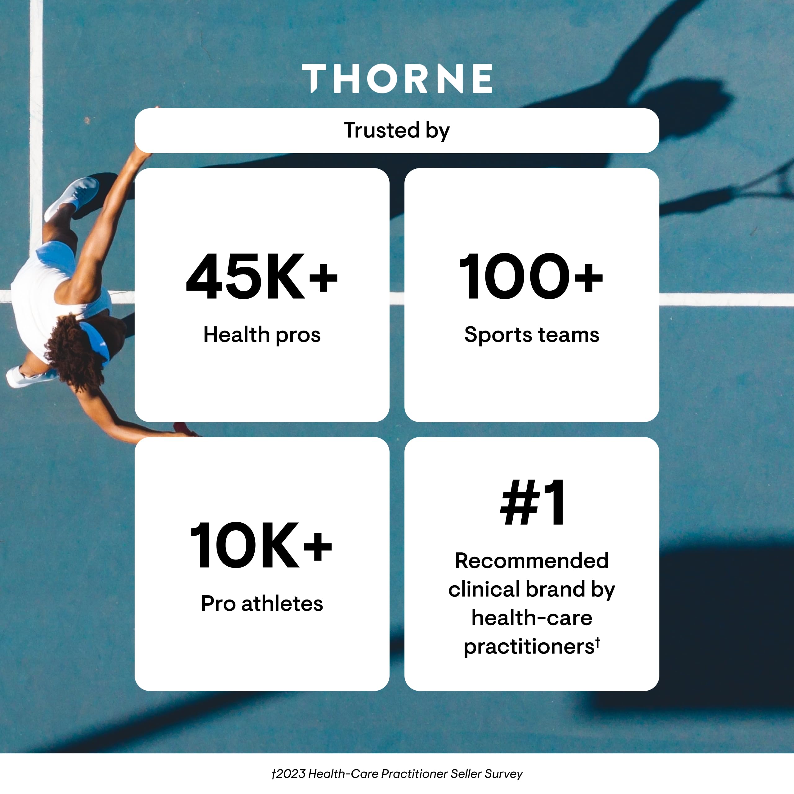 THORNE Complete Biotic – Probiotic, Prebiotic & Postbiotic for Gut Health | 30 Servings